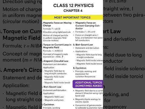 most important topics of chapter 4 physics #class12 #topic #important #education #exam #shorts