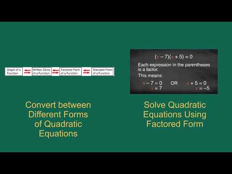 Vertical Alignment in RAISE Unit 8: Quadratic Equations