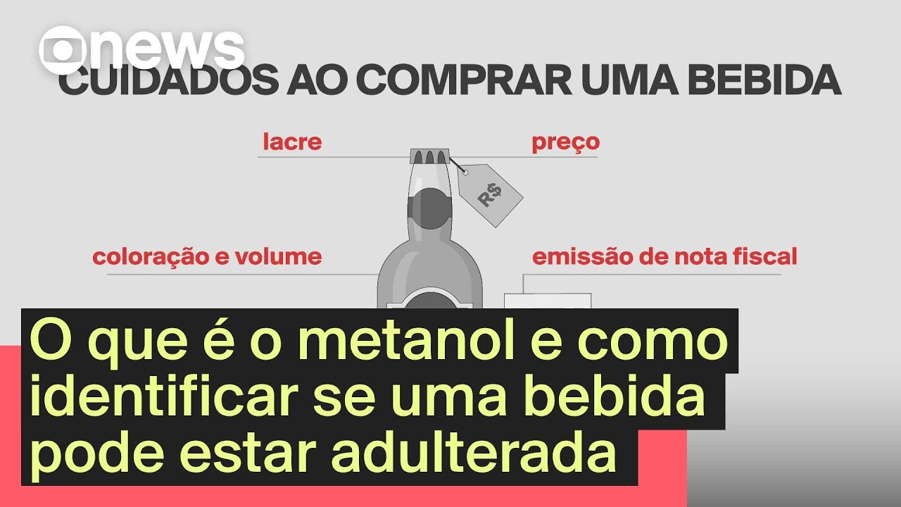 O que é o metanol e como identificar se uma garrafa pode estar adulterada | GloboNews Mais