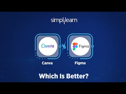 figma canva