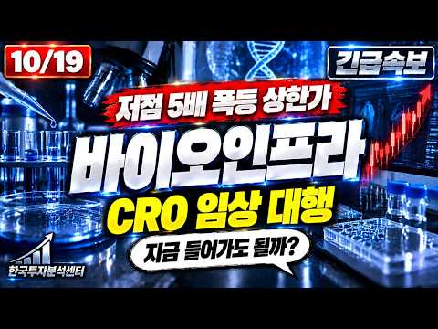 [바이오인프라 주가전망] 임상 대행 CRO의 급등, 추격해도 괜찮을까