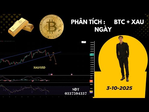 Phân tích xu hướng giá VÀNG , BTC 3-10-2015 , NHỮNG NGÀY GIẢM GIÁ