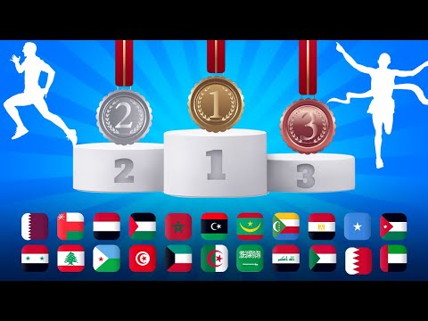 ترتيب الدول العربية حسب عدد الميداليات التي فازت بها في بطولة العالم لألعاب القوى من 1983 إلى 2023