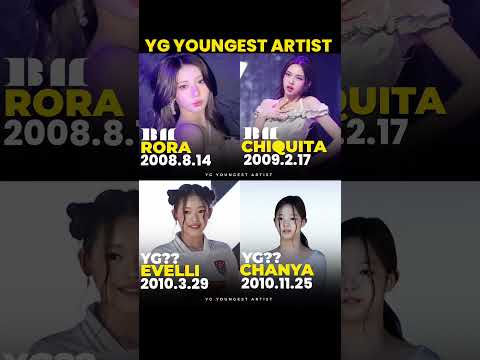 yg youngest artist #kpop #kpopshorts #Chiquita #chanya #rora #evelli #nextmonster #babymonster #fyp