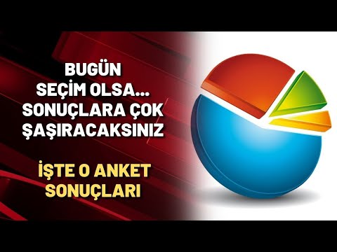 BUGÜN SEÇİM OLSA... SONUÇLARA ÇOK ŞAŞIRACAKSINIZ | İşte o anket sonuçları