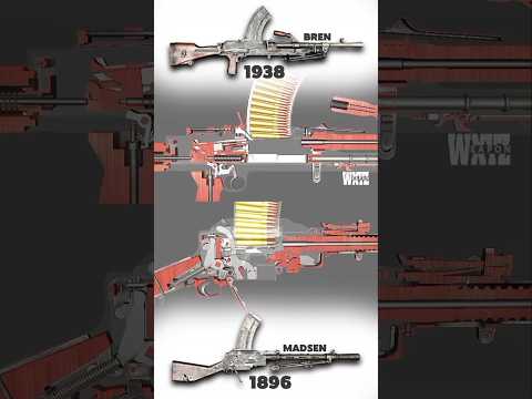 LMG DUEL: BREN GUN vs MADSEN GUN Animation!