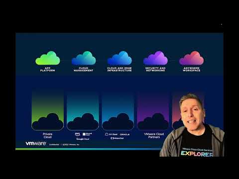 Accelerate Enterprise Cloud Transformation with VMware Cross-Cloud Services