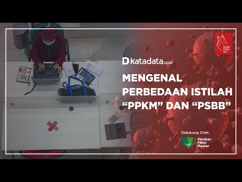 Mengenal Perbedaan Istilah “PPKM” dan “PSBB” | Katadata Indonesia
