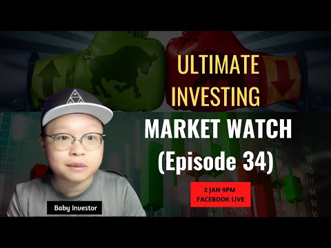 2022 Game Plan - Market Watch Episode 34