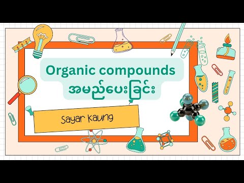 Naming organic compounds 