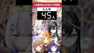 【押したのは誰？】普段は聞けないことを匿名で答えて【#ミリプロ】