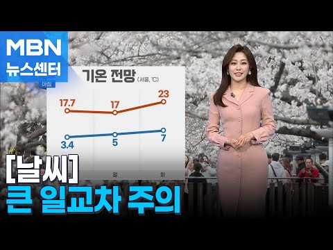 [날씨] 큰 일교차 주의…강원 영동 건조주의보 [MBN 뉴스센터]