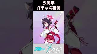 某動画サイトで #shorts が出たので！