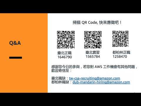 AWS Cloud Support Engineer Career Path and Tech Sharing Webinar - Part 5