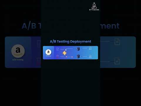 how a/b testing drives better decisions in web systems
