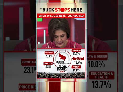 Uttar Pradesh | What Will Decide UP 2027 Battle?