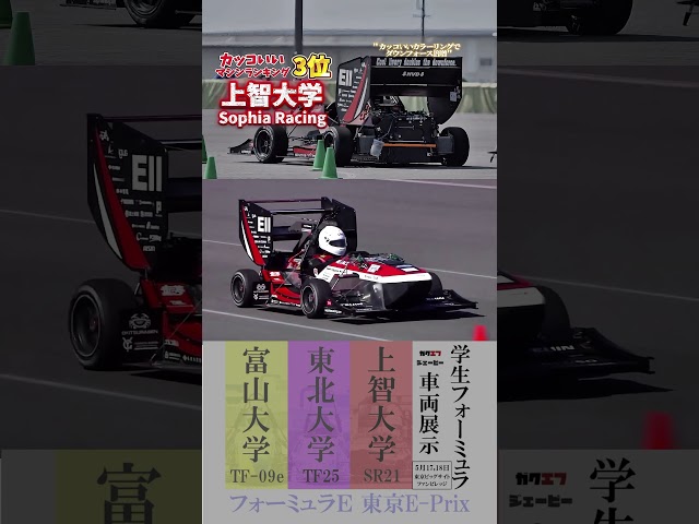 【カッコよさでダウンフォース倍増】2024年カッコいいマシンランキング3位の上智大学。
⁡2025年型マシンをフォーミュラE 東京E-Prixファンビレッジ内ガクエフブースにてお披露目予定🏎️ #shorts