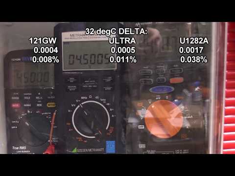 121GW Multimeter Thermal Test - UCr-cm90DwFJC0W3f9jBs5jA