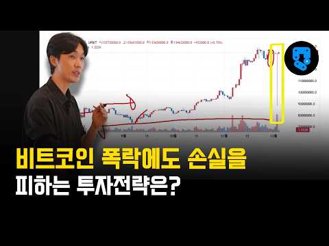 계엄령으로 비트코인 순간 대폭 하락! 이런 폭락이 또 온다면..?