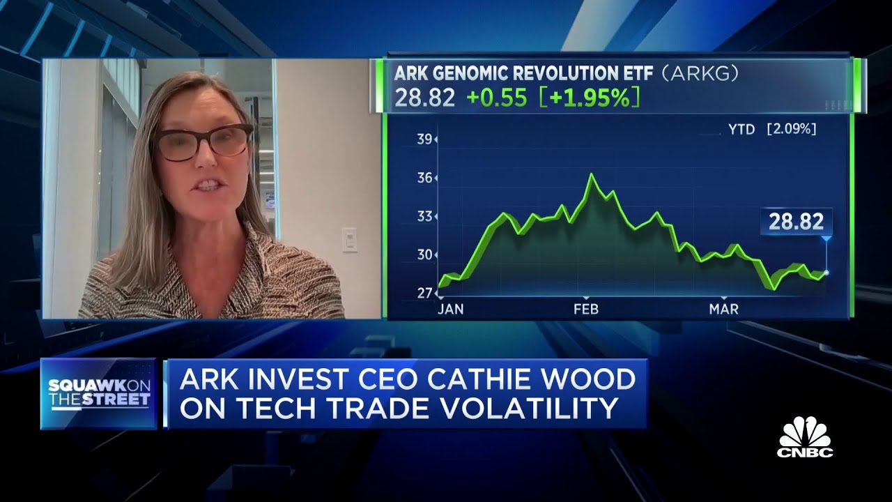 Stocks that are cyclical are going to face severe challenges, says ARK Invest’s Cathie Wood