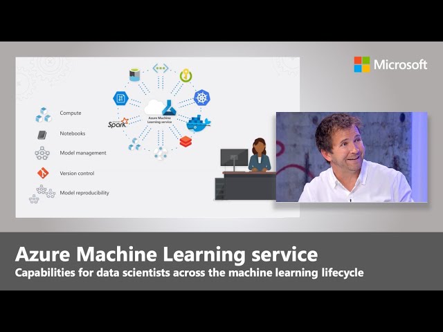 How Microsoft Is Using Machine Learning