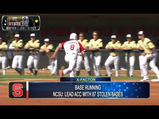 Get to Know the NC State Baseball Roster