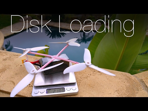 Disk Loading - Quad Theory - UC4yjtLpqFmlVncUFExoVjiQ