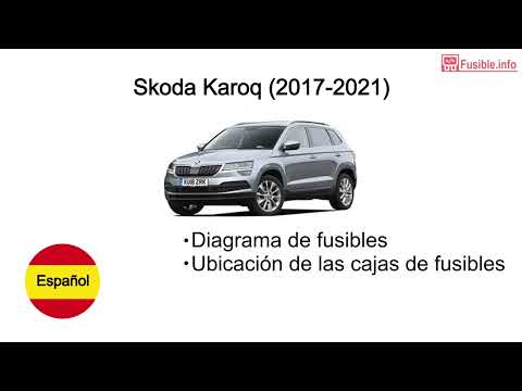 Где найти предохранители в Škoda Karoq: полное руководство по расположению и замене