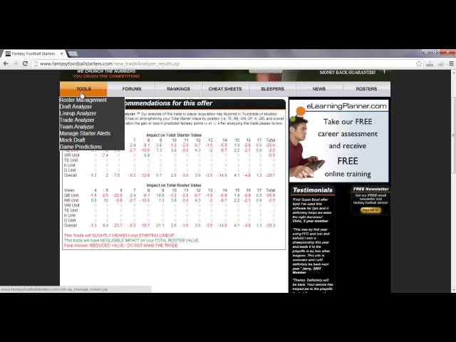 The Baseball Trade Analyzer – How It Can Help You Make the Best Trades