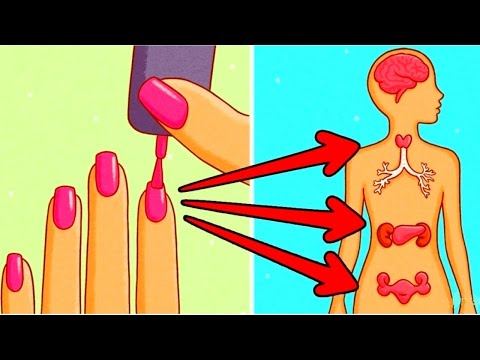 What Happens to Your Body After You Apply Nail Polish - UC4rlAVgAK0SGk-yTfe48Qpw