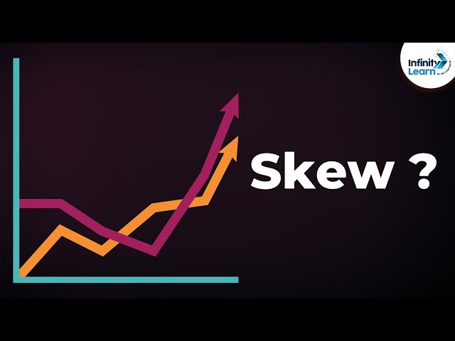 Skewed Features and Machine Learning