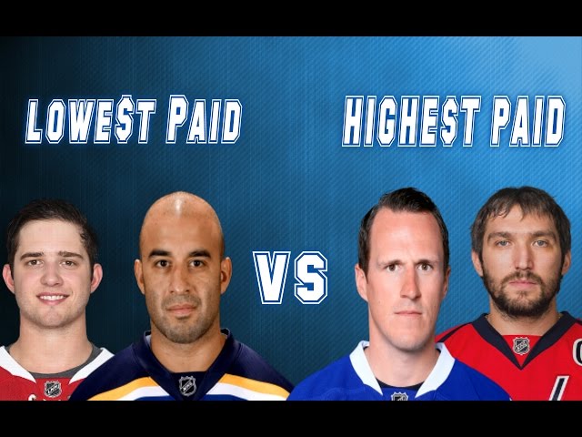 Do NHL Players Get Paid Per Game?