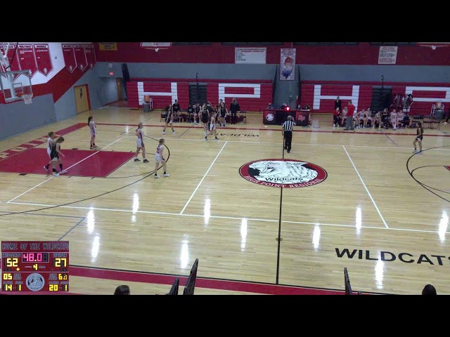 High Point Academy Girls Basketball: A Team to Watch