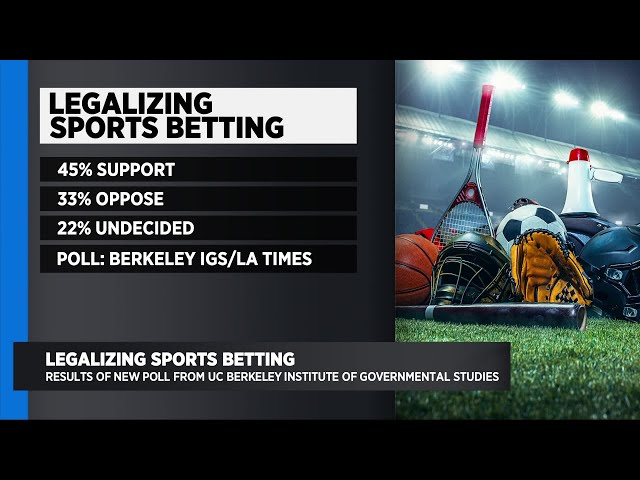 When Will California Legalize Sports Gambling?