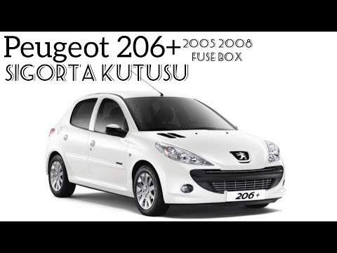 Где находятся предохранители Peugeot 206: полное руководство