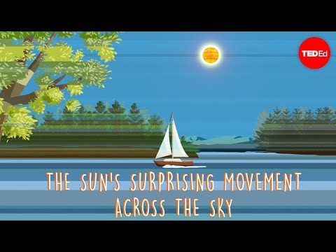 The Sun’s surprising movement across the sky - Gordon Williamson - UCsooa4yRKGN_zEE8iknghZA