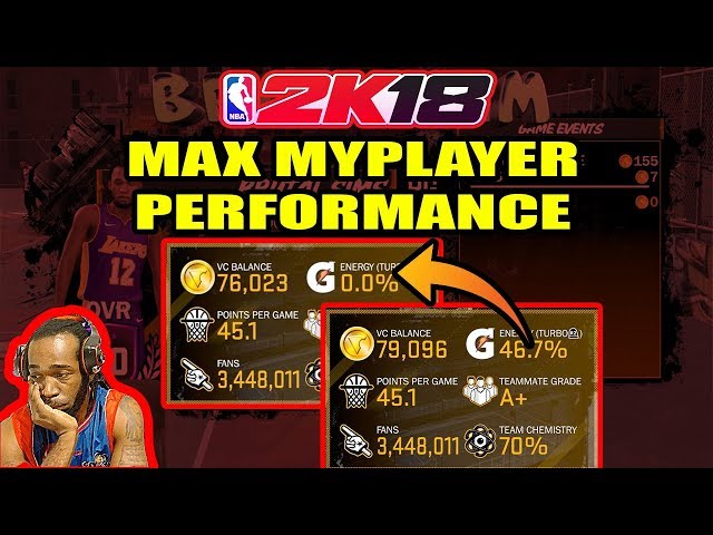 How to Improve Your My Player in NBA 2K18