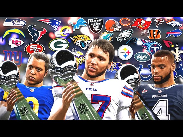 What NFL Teams Are Playing in the Super Bowl?
