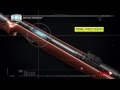 Vídeo demostración tecnología IGT en carabinas