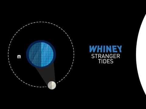 Whiney - Onyx - UCNyo1qwT4ZKuoWsyrrdoc6g