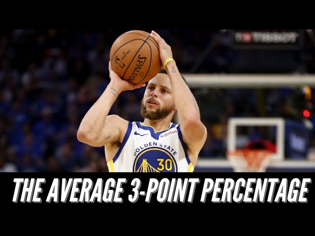 What Is the Average 3-Point Percentage in the NBA?