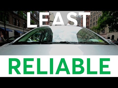 2017 Five Least Reliable New Cars | Consumer Reports - UCOClvgLYa7g75eIaTdwj_vg