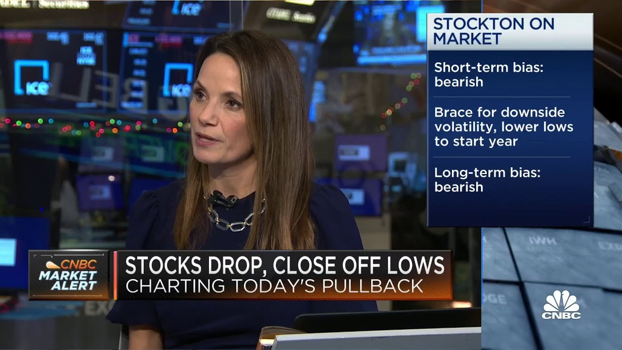 We’ll have to retest lows to pull out of this bear market, says Fairlead’s Katie Stockton