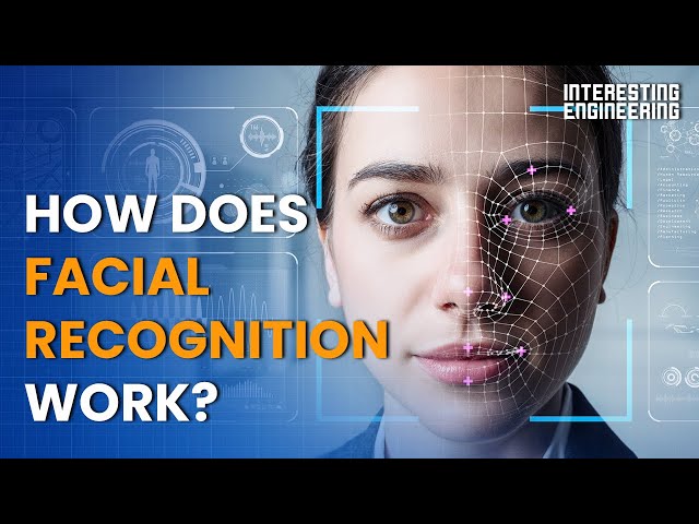 Face Detection with Deep Learning: The Future of Facial Recognition