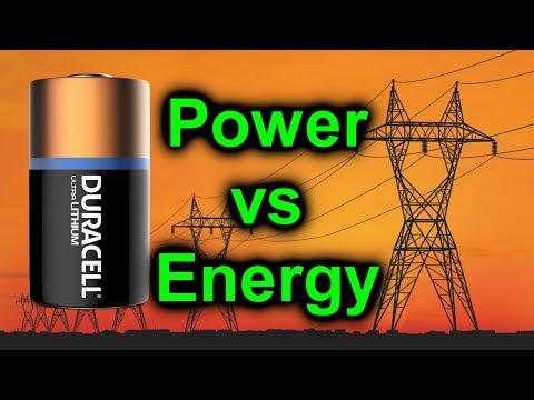 EEVblog #1009 - Voltage vs Power vs Energy - UC2DjFE7Xf11URZqWBigcVOQ