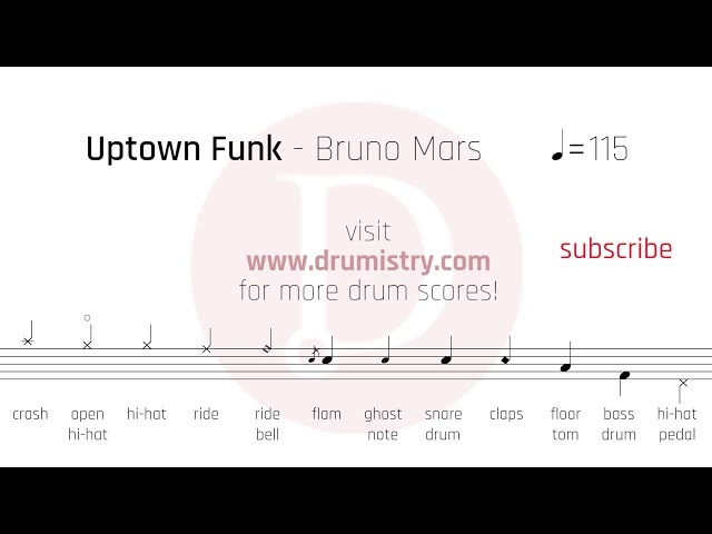 Bruno Mars’ “Uptown Funk” Sheet Music