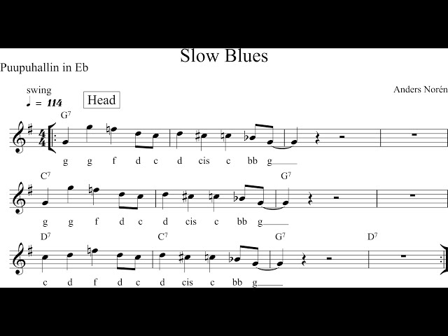 Jeep’s Blues Solo Alto Sax Sheet Music