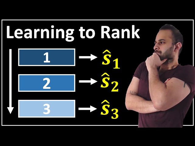 What is the Machine Learning Ranking Algorithm?