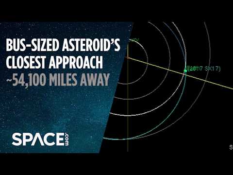 Bus-Sized Asteroid’s Closest Approach About 54,100 Miles Away - UCVTomc35agH1SM6kCKzwW_g