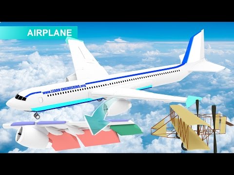 How do Airplanes fly ? - UCqZQJ4600a9wIfMPbYc60OQ